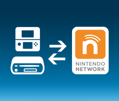 nintendo network