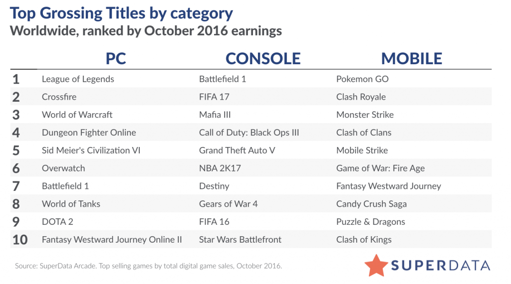 super data battlefield 1