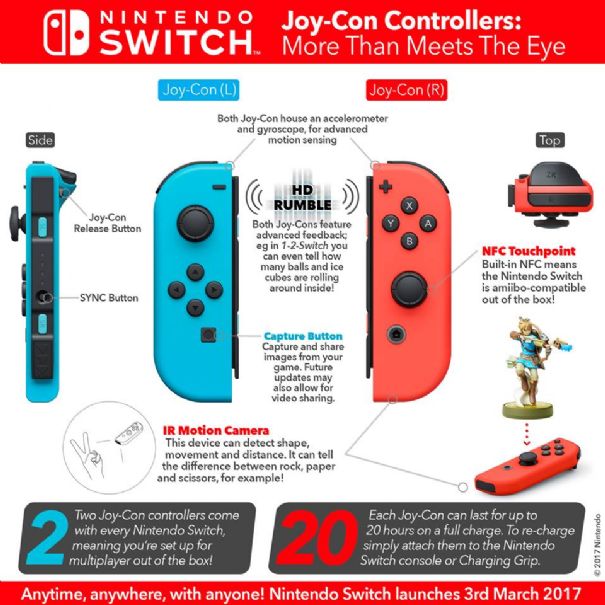 controller Joy-Con