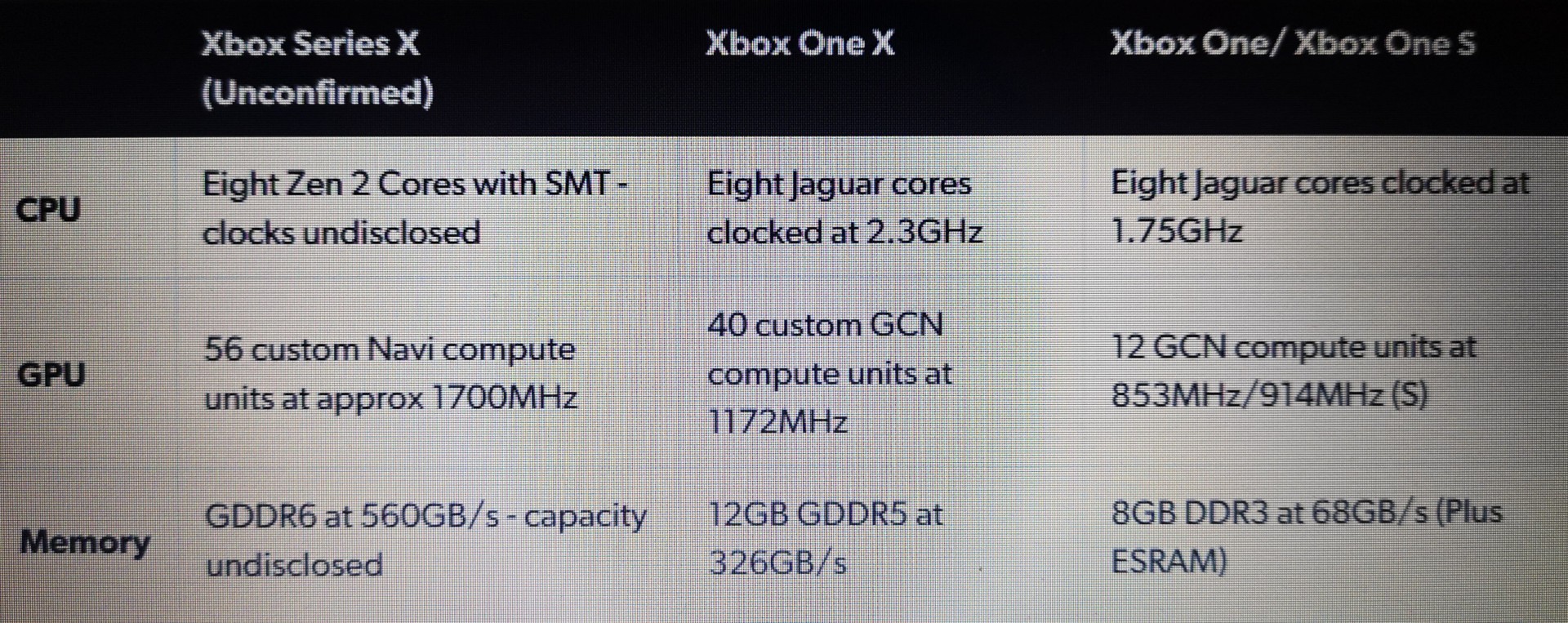 xbox series x