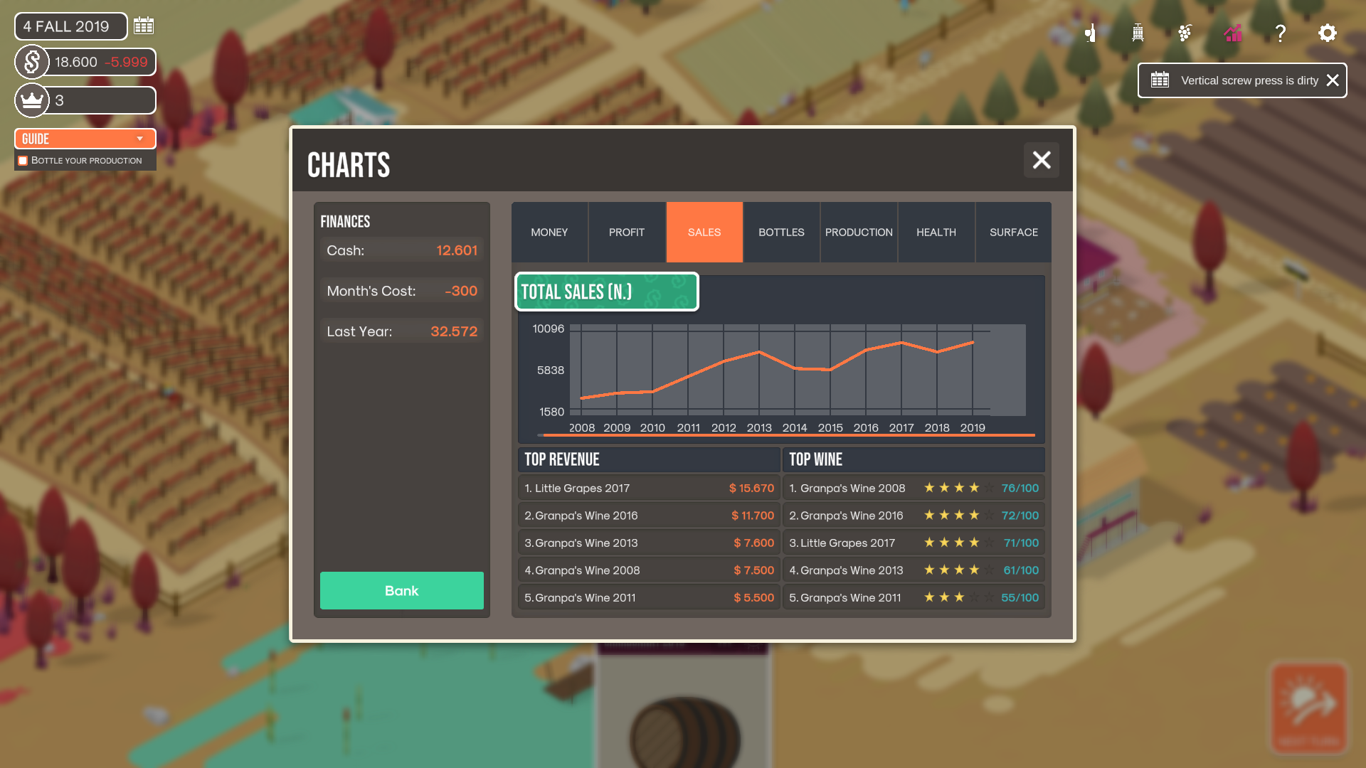 Hundred days-Winemaking simulator