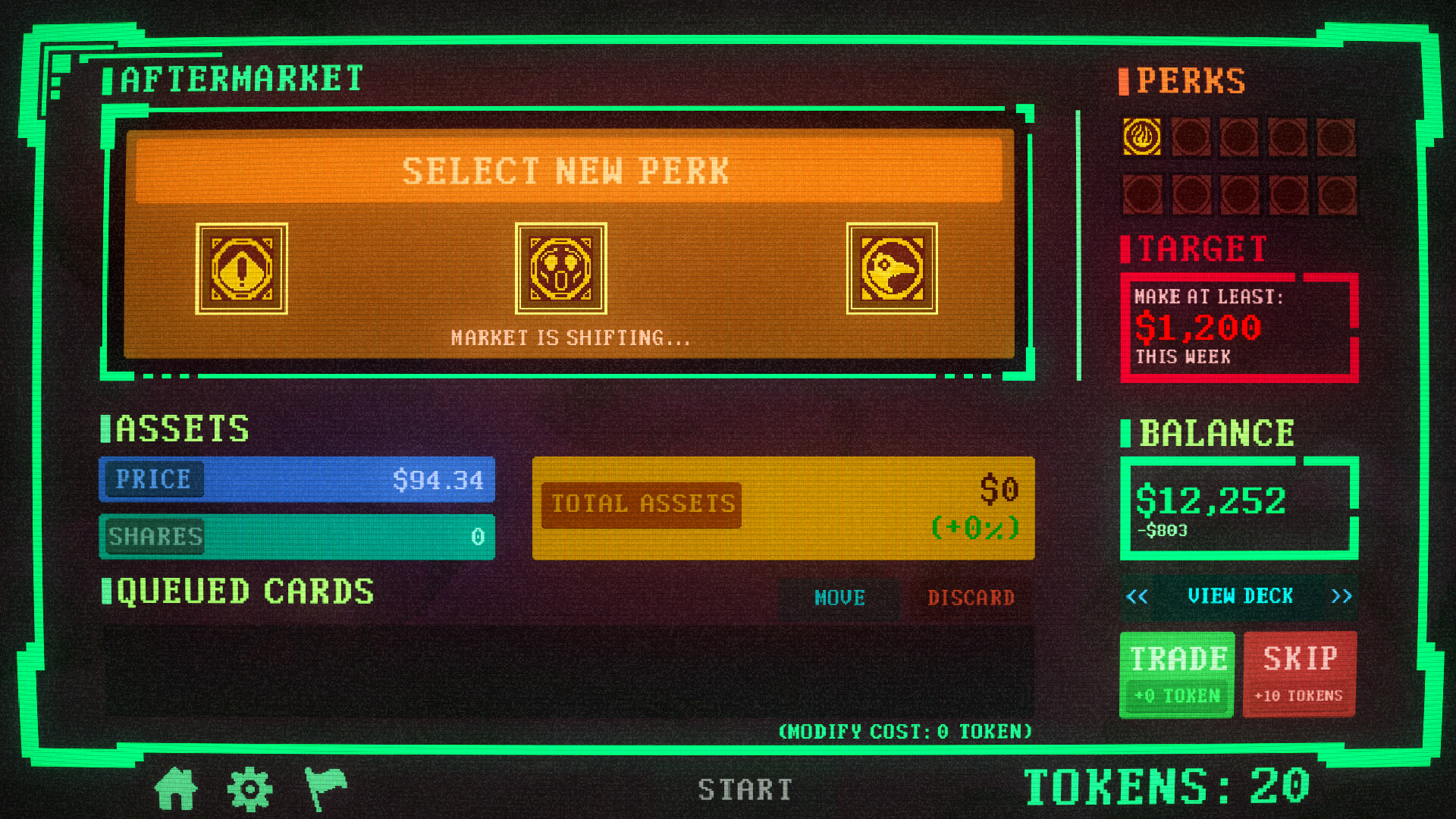 insider trading negozio